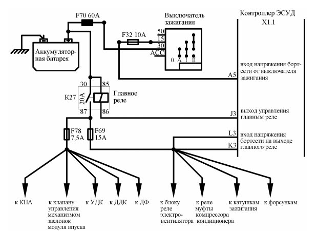 error_p1602